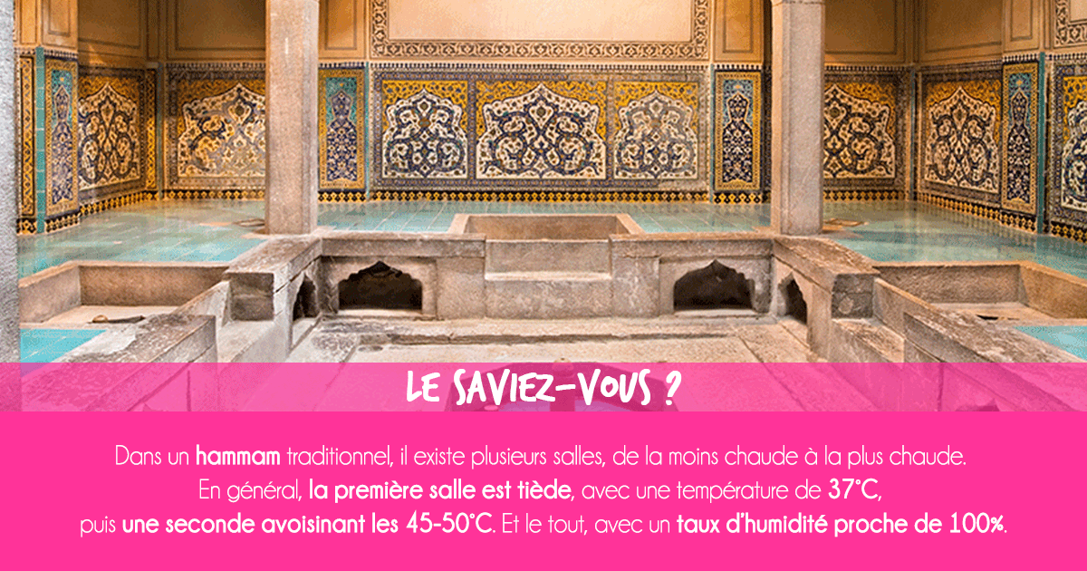 Hammam : Tout savoir sur les bienfaits du hammam