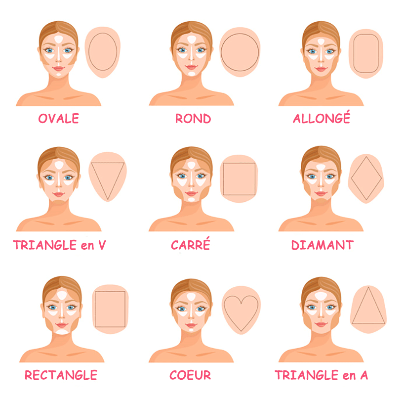 réussir-son-contouring-5